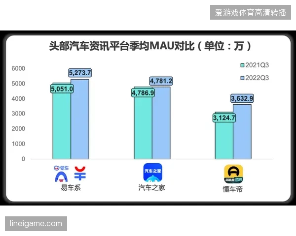 大都会体育场实测数据显示动态识别技术将入场等待时长削减至三十秒内